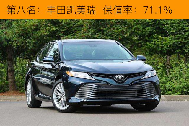 丰田凯美瑞价格评测，品质与性价比并重