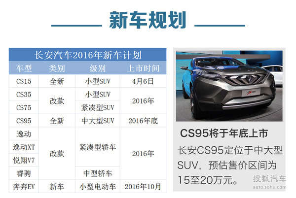 长安汽车价格与性能全面评测