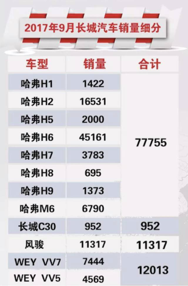 车交流 第186页