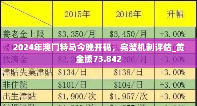 新澳门今晚开什么特马|精选解释解析落实