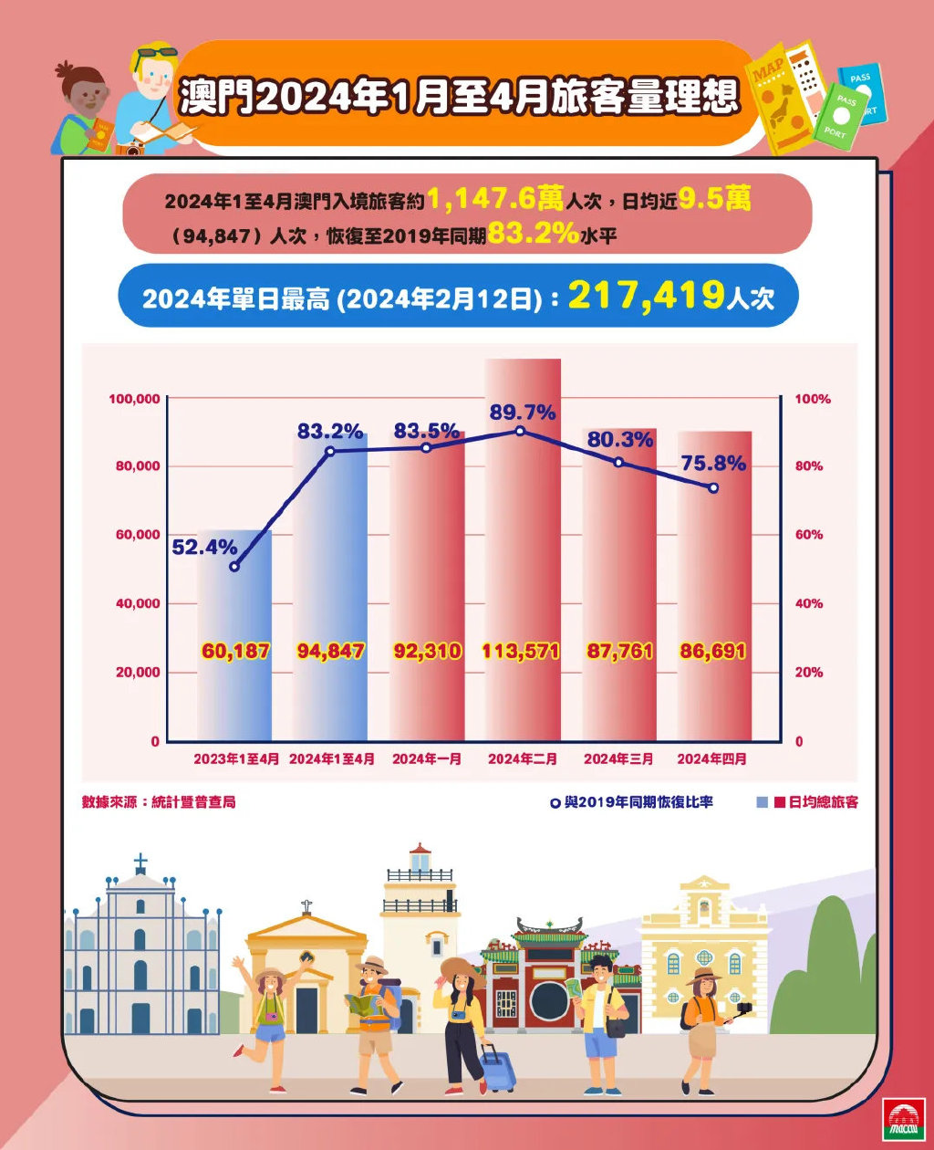 2024澳门精准正版免费|精选解释解析落实