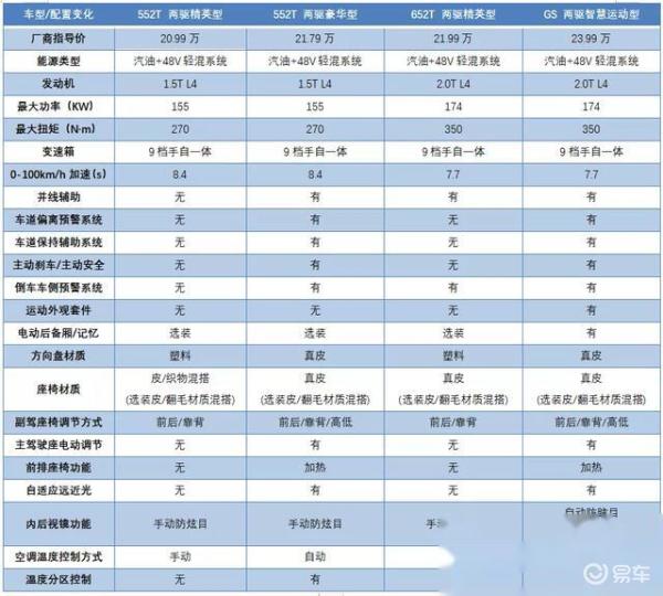 聚焦 第64页