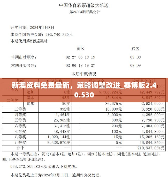 新澳天天彩正版免费资料|精选解释解析落实