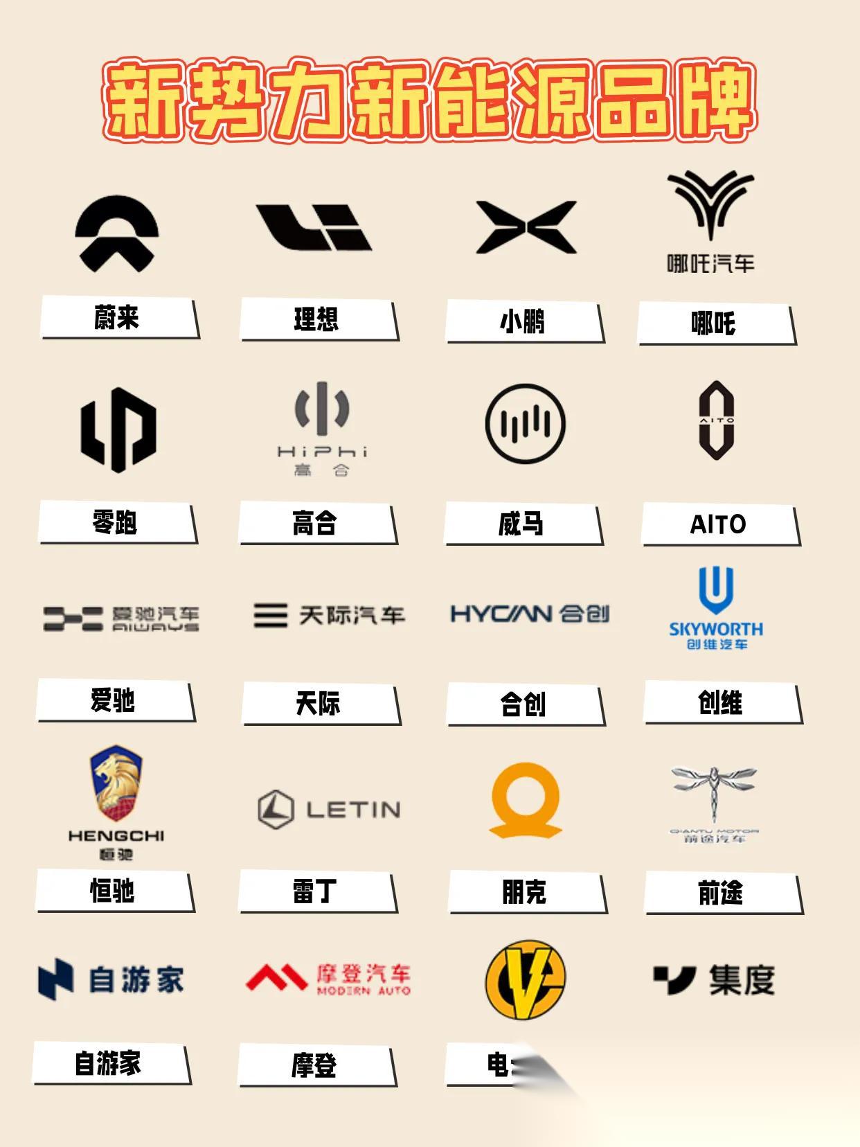 绿标先锋，全面评测某品牌新能源汽车引领未来之路